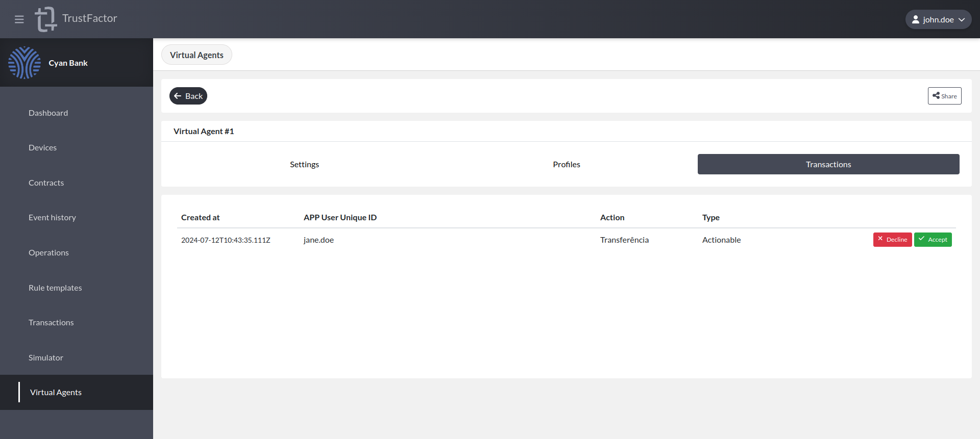 Virtual Agents Transactions Virtual Agents Transactions